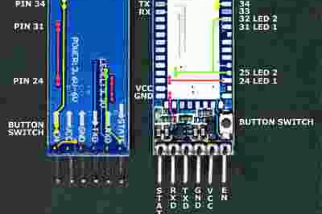 SocKet Bluetooth HC05 HC06